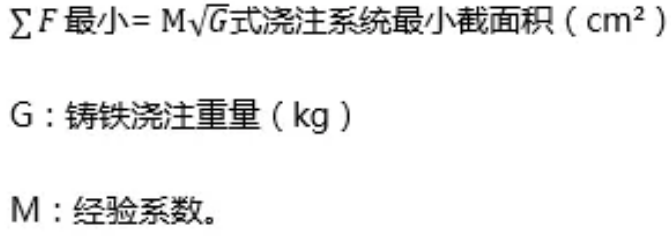 知識(shí)篇——如何有效防止鑄件夾砂？